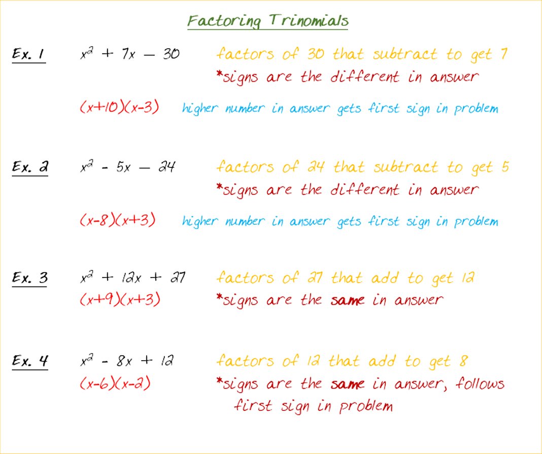 complete factoring algebra 2 homework